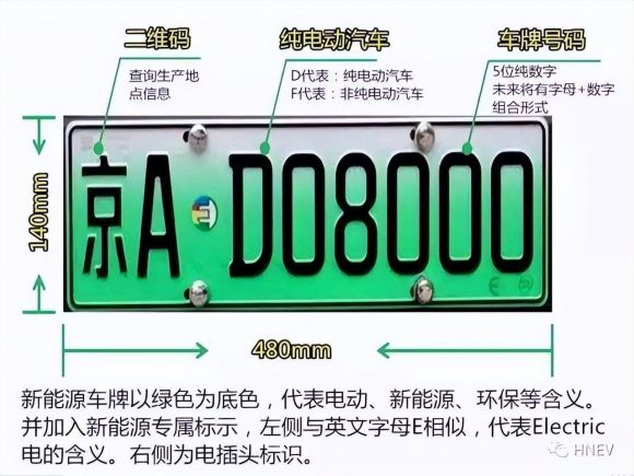 外地车北京限行-3