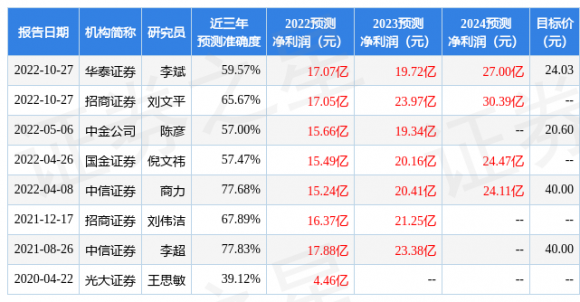 厦门钨业股份有限公司-1