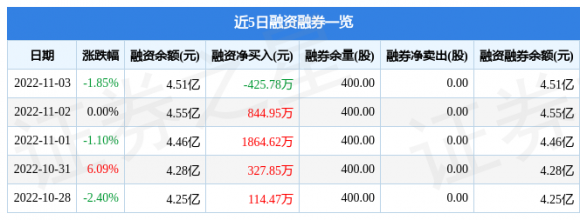 恒宝股份有限公司-2