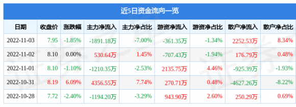 恒宝股份有限公司-1