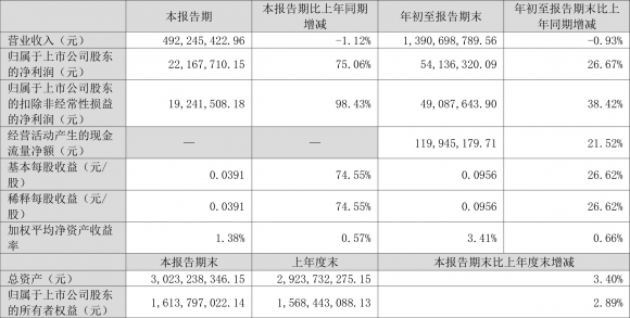 002686亿利达-1