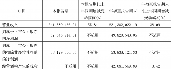 600771股票广誉远-1