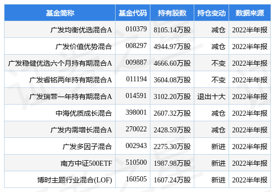 股票600863内蒙华电-1