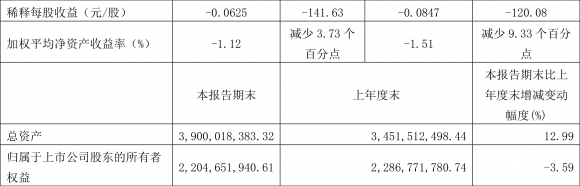 600592龙溪股份-2