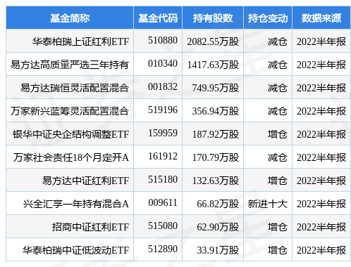 神华集团董事长-1