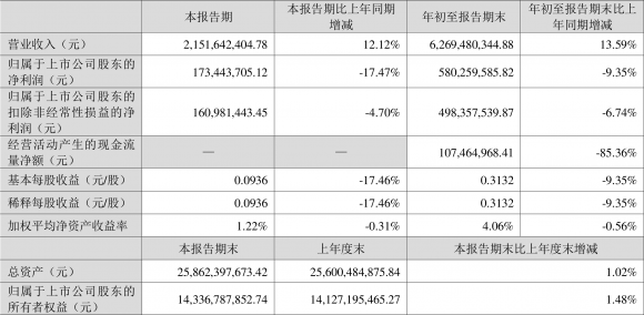 000156华数传媒-1