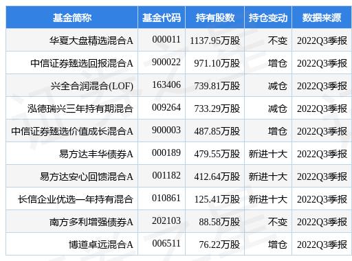 601966玲珑轮胎股票最新消息-1