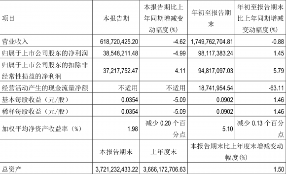 600468百利电气-1