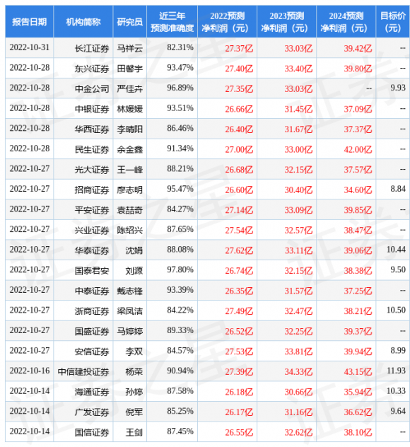 常熟银行-1