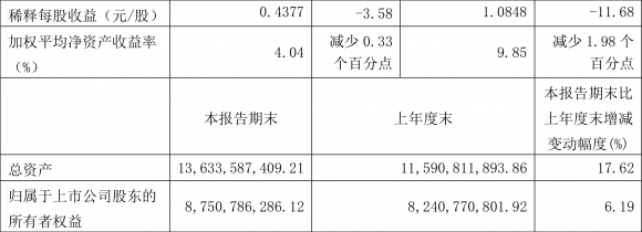 祁连山股票-2