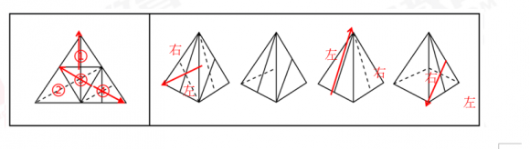 四面体做题技巧分享（一个方法即可“搞定”四面体）-6