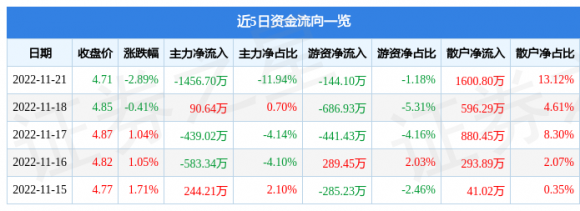 华策影视股票最新消息-1