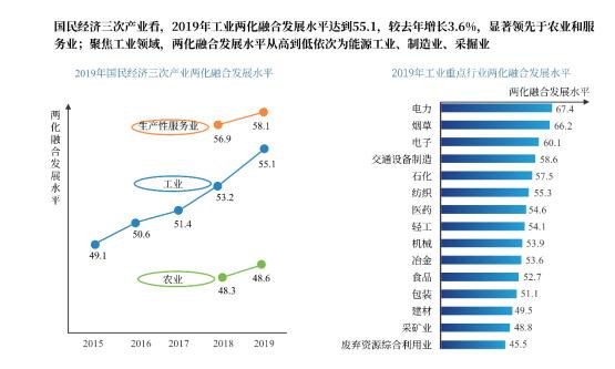 美腾科技什么时候上市-2