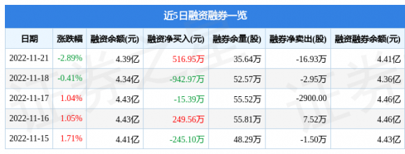 华策影视股票最新消息-2