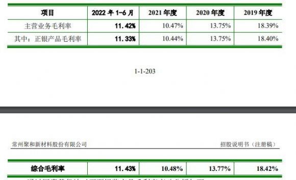 聚和材料1签能赚多少钱-6