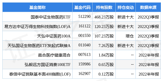 华兰生物工程股份有限公司-1