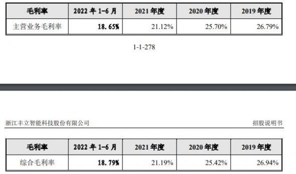 丰立智能中1签能赚多少钱-3