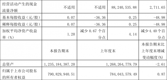 迪贝电气-2