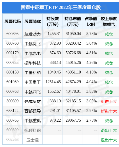 600150中国船舶-2