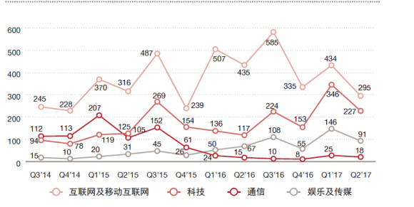 tmt是什么意思-3