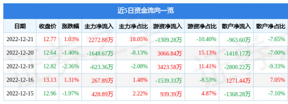 600926杭州银行-1