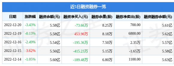 德赛电池股票-2