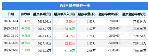 301200大族数控-2