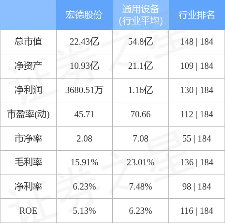 301163德宏股份最新消息-3