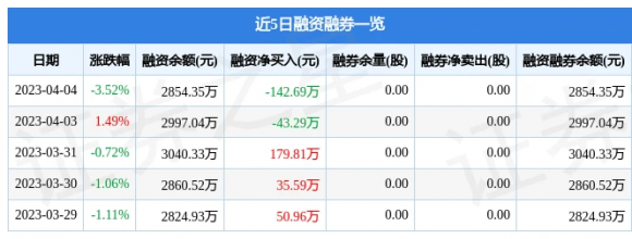 301163德宏股份最新消息-2