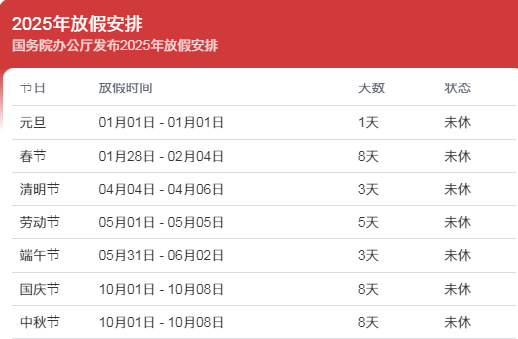 2025股市十一放假安排是什么-1