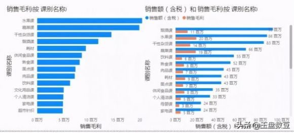 对标管理是什么意思-1